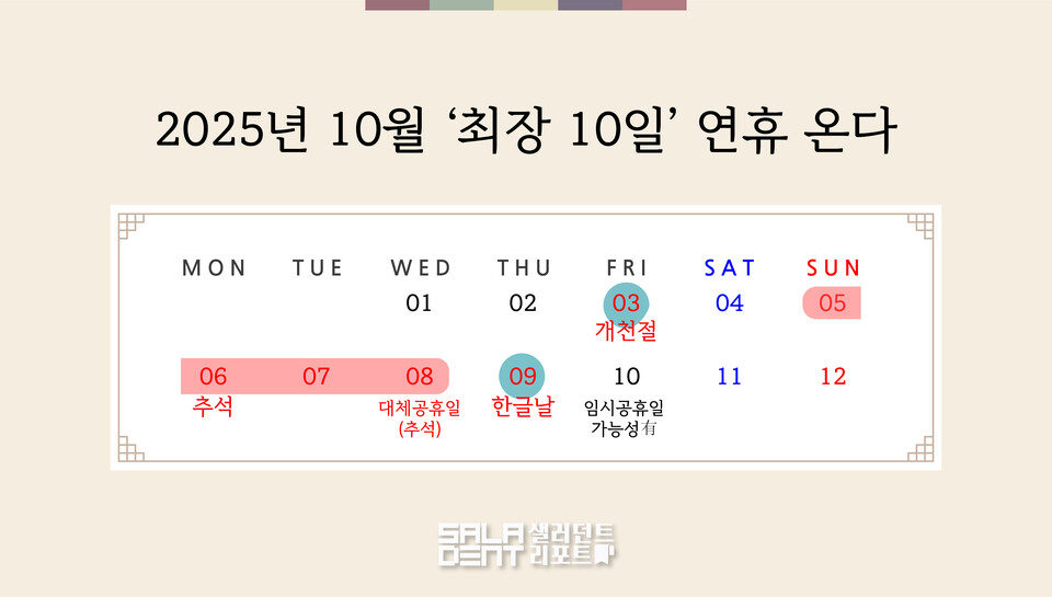 샐러던트리포트 “짧은 설 연휴 아쉬워 말자”… ‘최장 10일’ 2025년 추석 연휴 온다